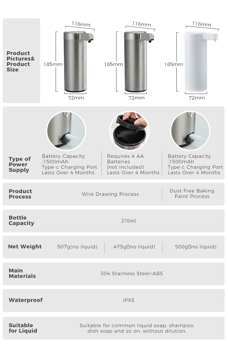 Kitchen Soap Machine Automatic Sensor Out of Hand Sanitizer Smart Electric Body Wash Soap Dispenser 304 Stainless Steel Kitchen Soap Machine Automatic Sensor Out of Hand Sanitizer Smart Electric Body Wash Soap Dispenser 304 Stainless Steel