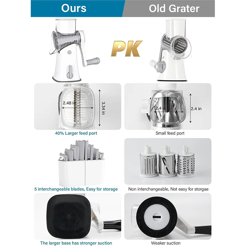 LMETJMA 5 in 1 Rotary Cheese Grater Shredder Kitchen Mandoline Vegetable Julienne Slicer Waffle Cutter Nut Chopper JT247 LMETJMA 5 in 1 Rotary Cheese Grater Shredder Kitchen Mandoline Vegetable Julienne Slicer Waffle Cutter Nut Chopper JT247