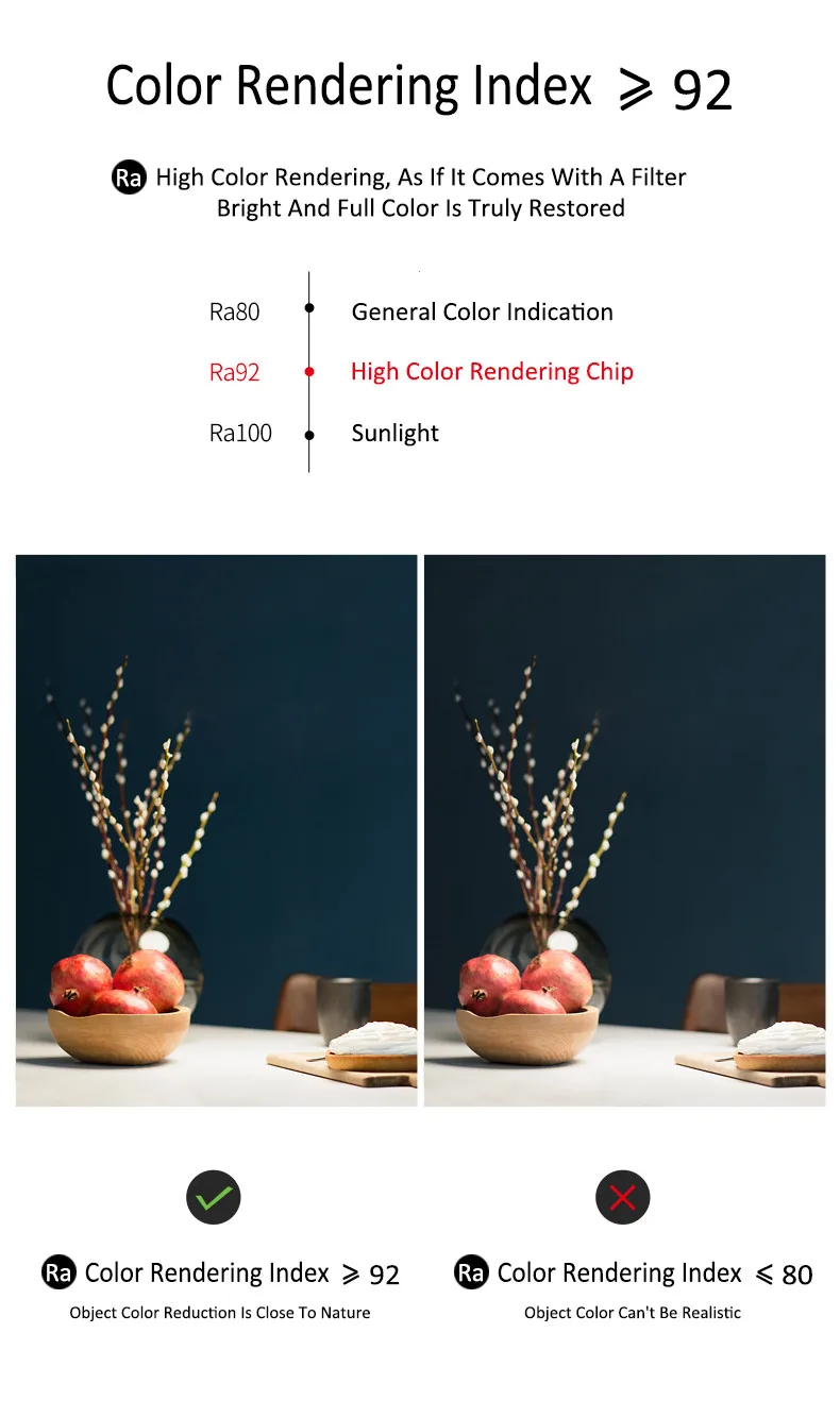 Living room lights kitchen restaurant lamps modern led ceiling lamp Nordic balcony porch bedroom entrance light office lighting