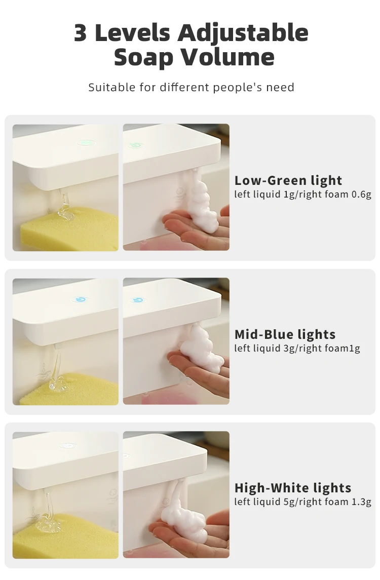 New Automatic Dishwashing Liquid Sensor Kitchen Double Head Gel Foam Hand Sanitizer Soap Dispenser Wall Hanging New Automatic Dishwashing Liquid Sensor Kitchen Double Head Gel Foam Hand Sanitizer Soap Dispenser Wall Hanging