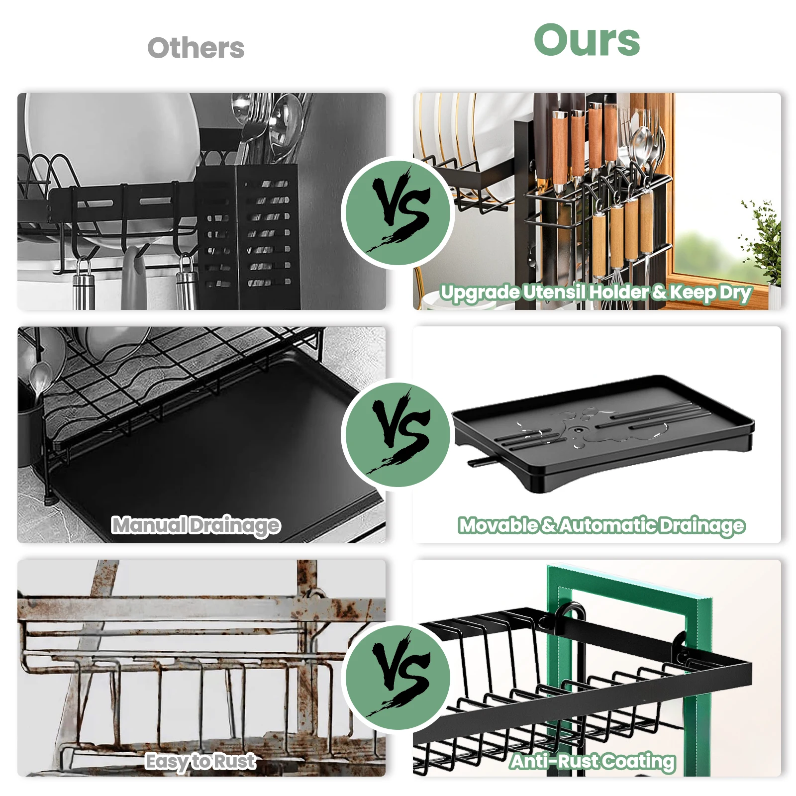 Dish Drainer Rack 2 Tier Rustproof Dish Drainer Rack with Drip Tray and Utensils Holder with 360&deg; Swivel Spout Drain Board Set