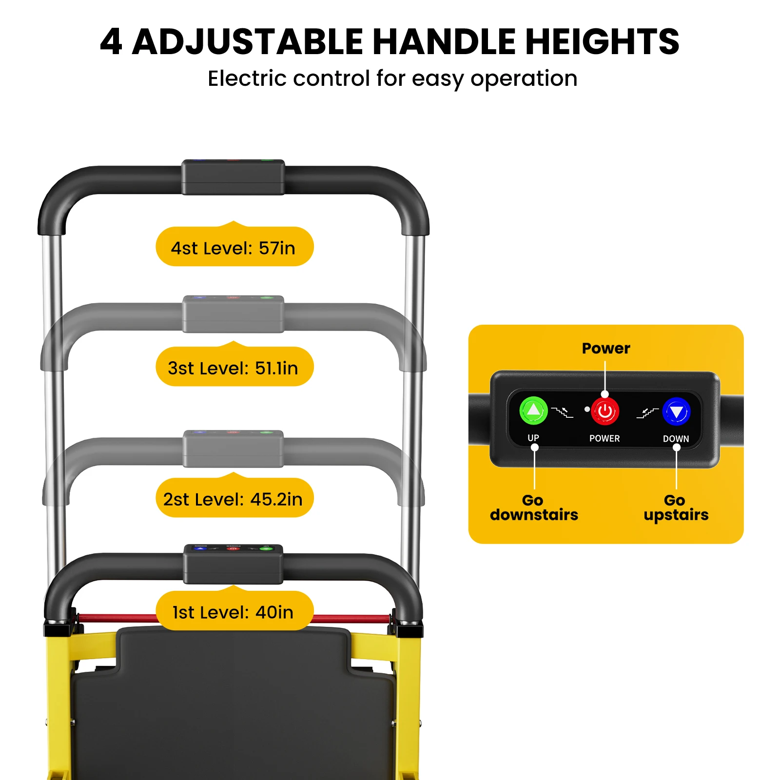 Emergency Stair Lift Wheelchair Battery Operated Elderly Disabled Max 440 lbs Load 120W Home Care Emergency Stair Lift Wheelchair Battery Operated Elderly Disabled Max 440 lbs Load 120W Home Care