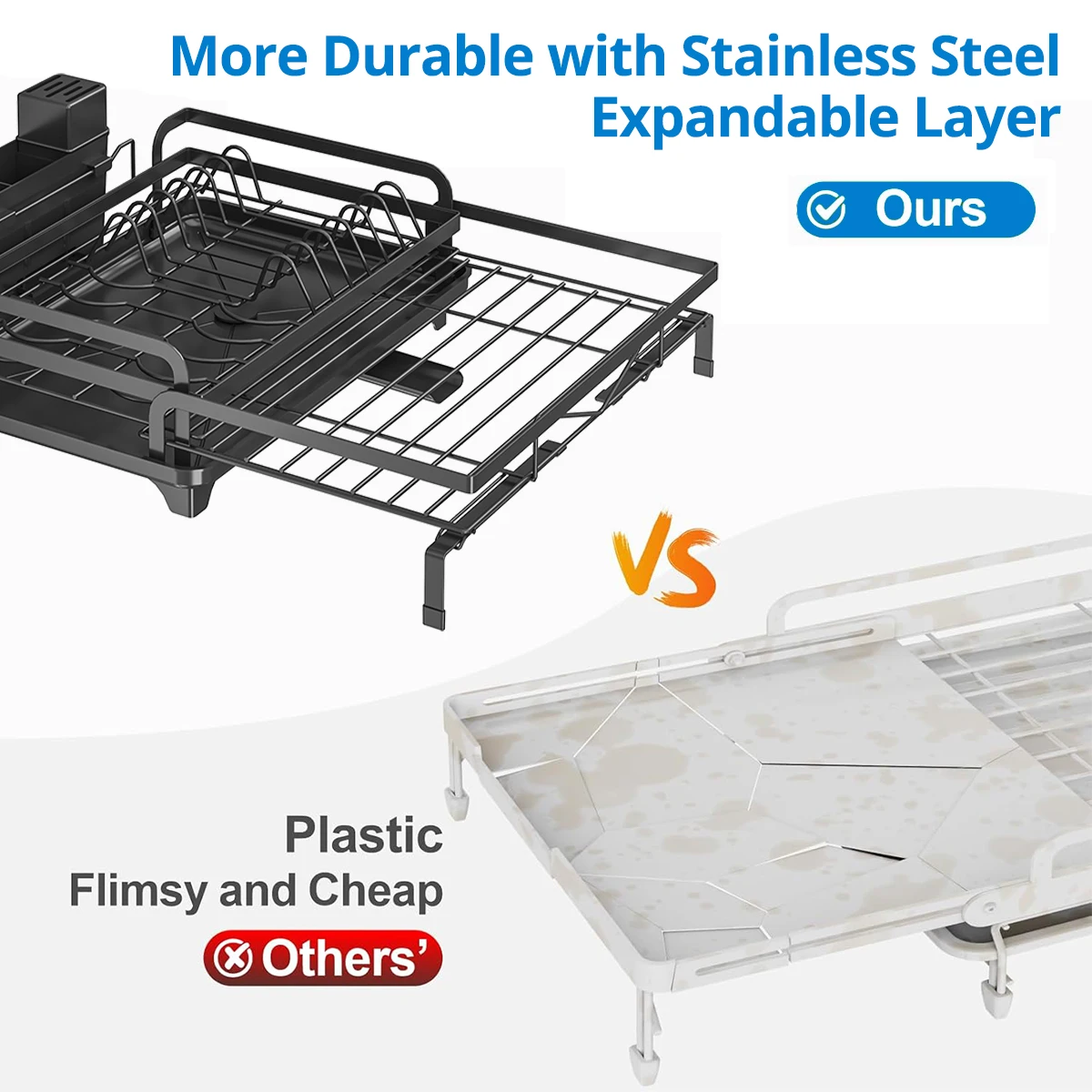 Dish Drainer Rack, Expandable Dish Drying Rack with Cutlery Holder and Swivel Drainage Spout, Dish Rack for Kitchen Counter