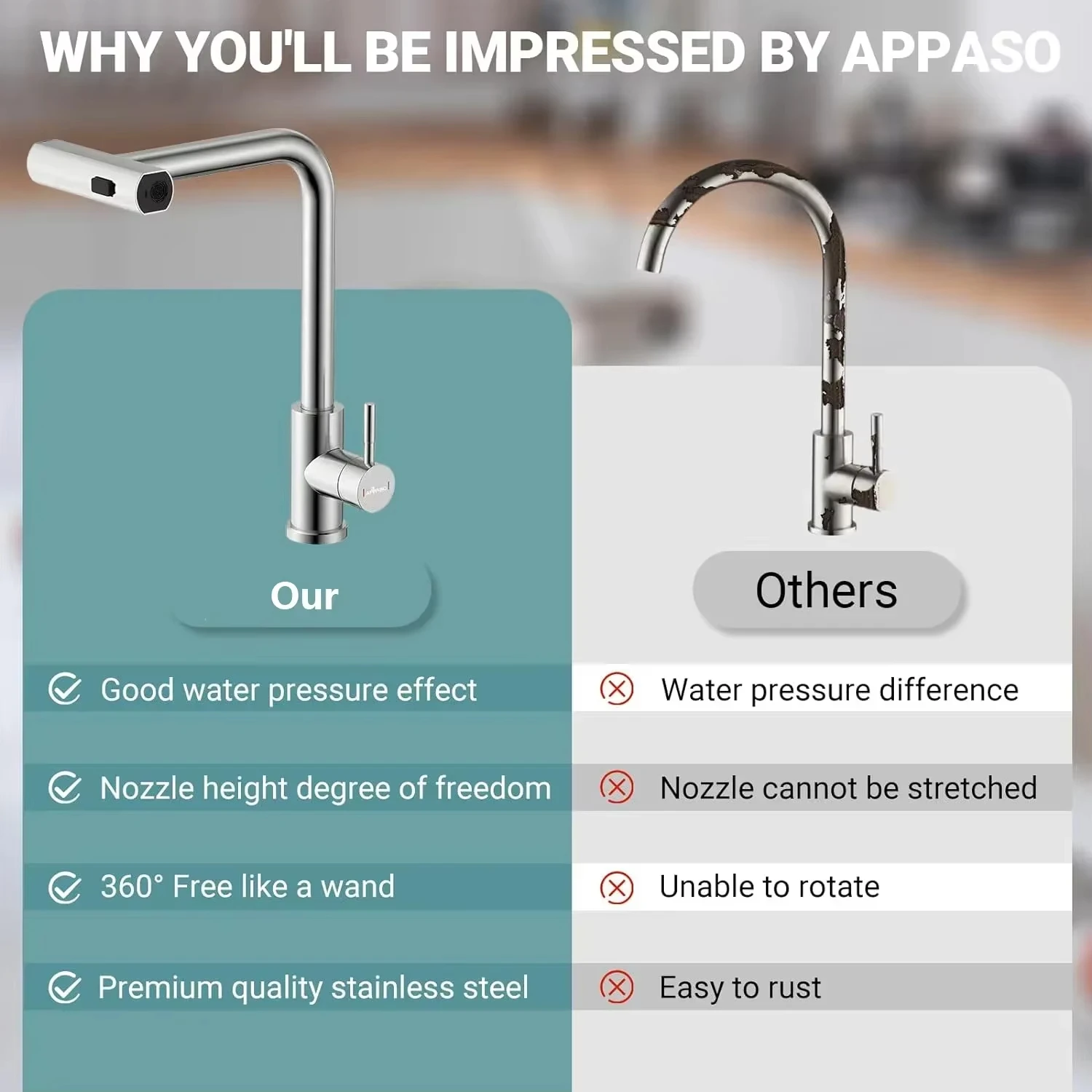 Grey/Silver Pull Out Kitchen Faucet, Flexible Hot and Cold Water Kitchen Sink Mixer Faucet Deck Mounted with Stream Shower Mode Grey/Silver Pull Out Kitchen Faucet, Flexible Hot and Cold Water Kitchen Sink Mixer Faucet Deck Mounted with Stream Shower Mode