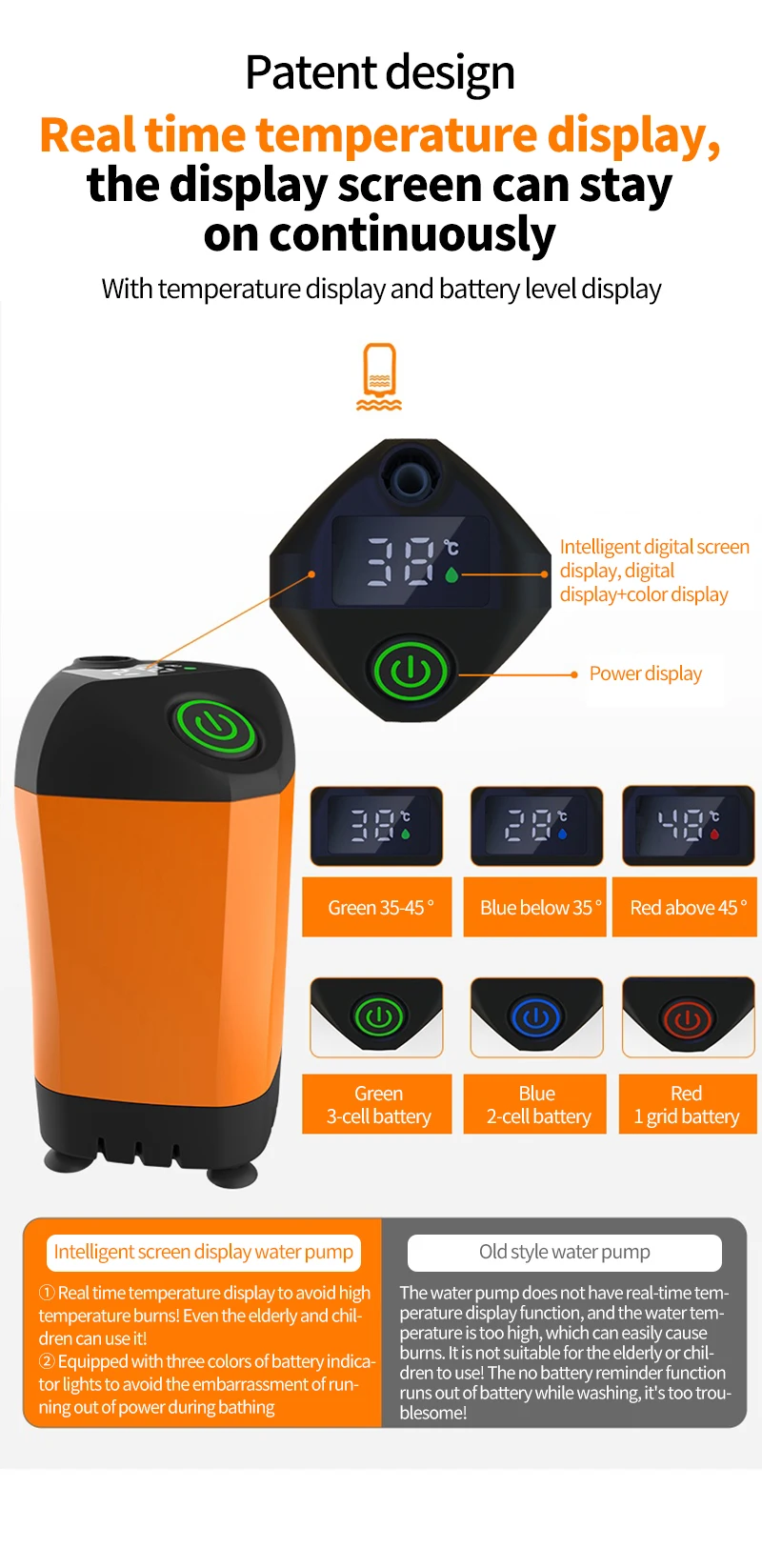 IPX7 Waterproof with Digital Display Portable Electric Shower Pump for Hiking Travel Beach Pet Watering