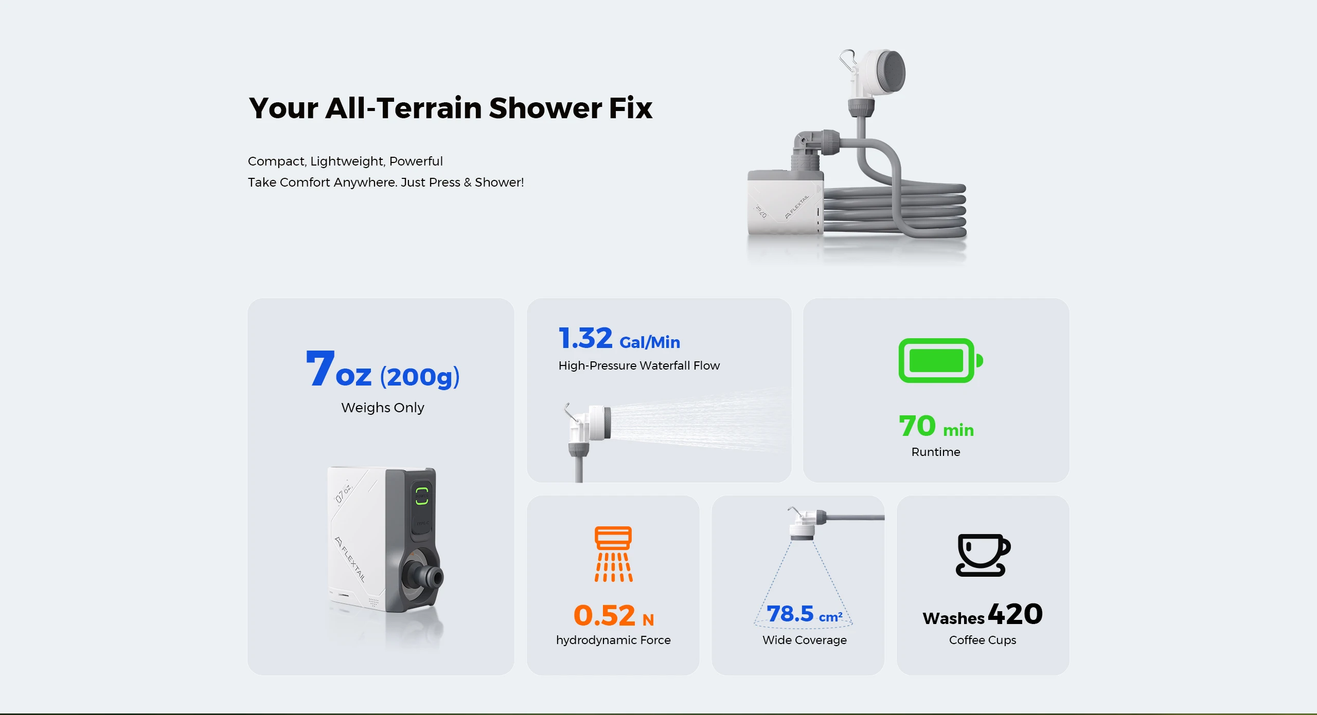 Outdoor Camping Shower Portable Electric Shower Pump Outdoor Camping Shower Portable Electric Shower Pump