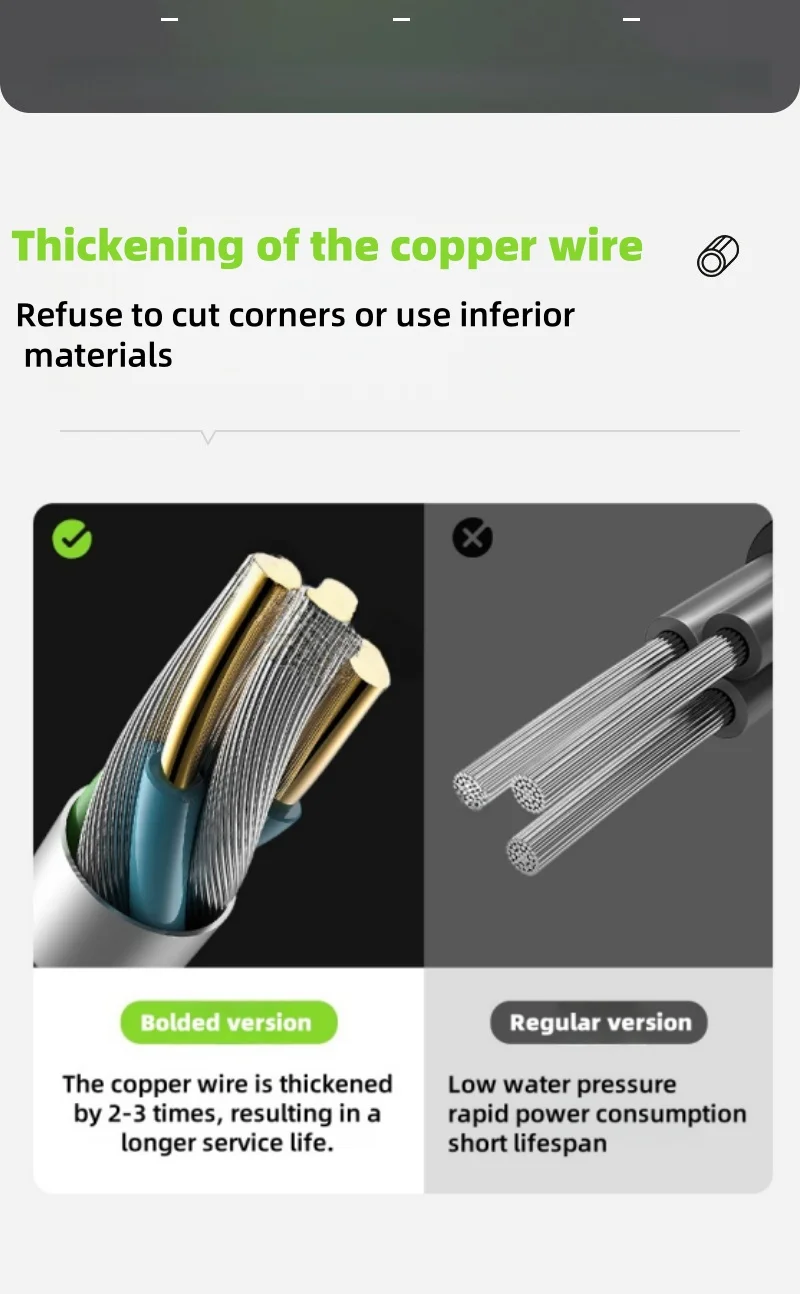 Portable Outdoor Electric Shower Unit, with Long Battery Life, Suitable for Use in Camping, Bathrooms, and Construction Sites.