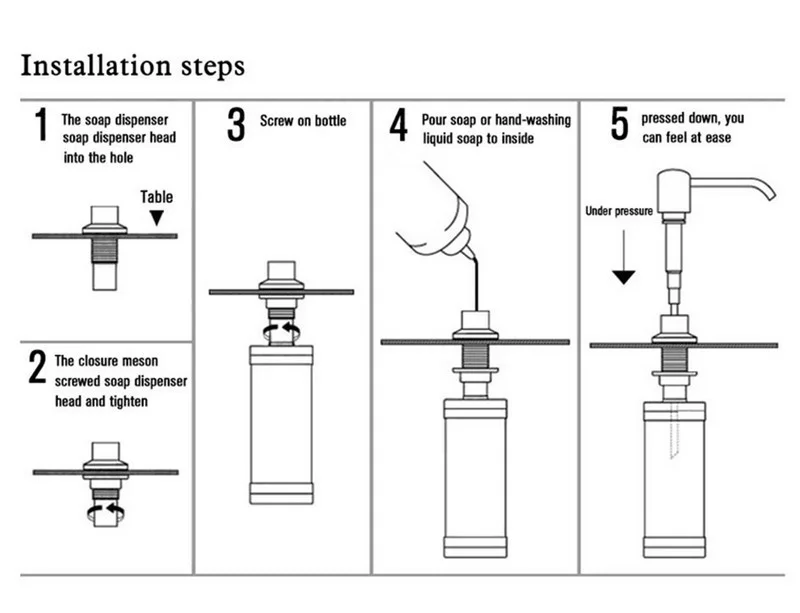 Soap Dispenser Extension Tube Kit For Kitchen Accessories Bathroom Stainless Steel Built In Liquid Soap Detergent Dispensers Soap Dispenser Extension Tube Kit For Kitchen Accessories Bathroom Stainless Steel Built In Liquid Soap Detergent Dispensers