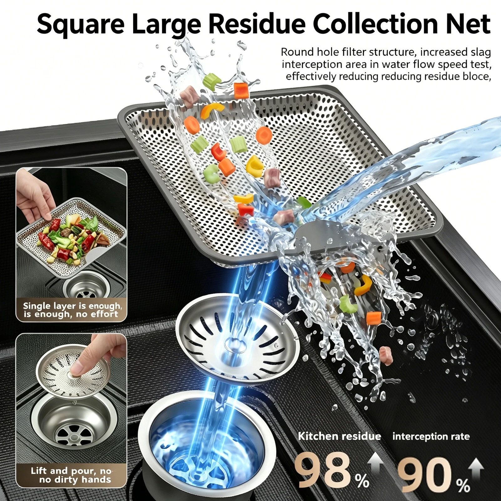 Stainless Steel Waterfall Kitchen Sink Kitchen Gadgets Stainless Steel Waterfall Kitchen Sink Kitchen Gadgets