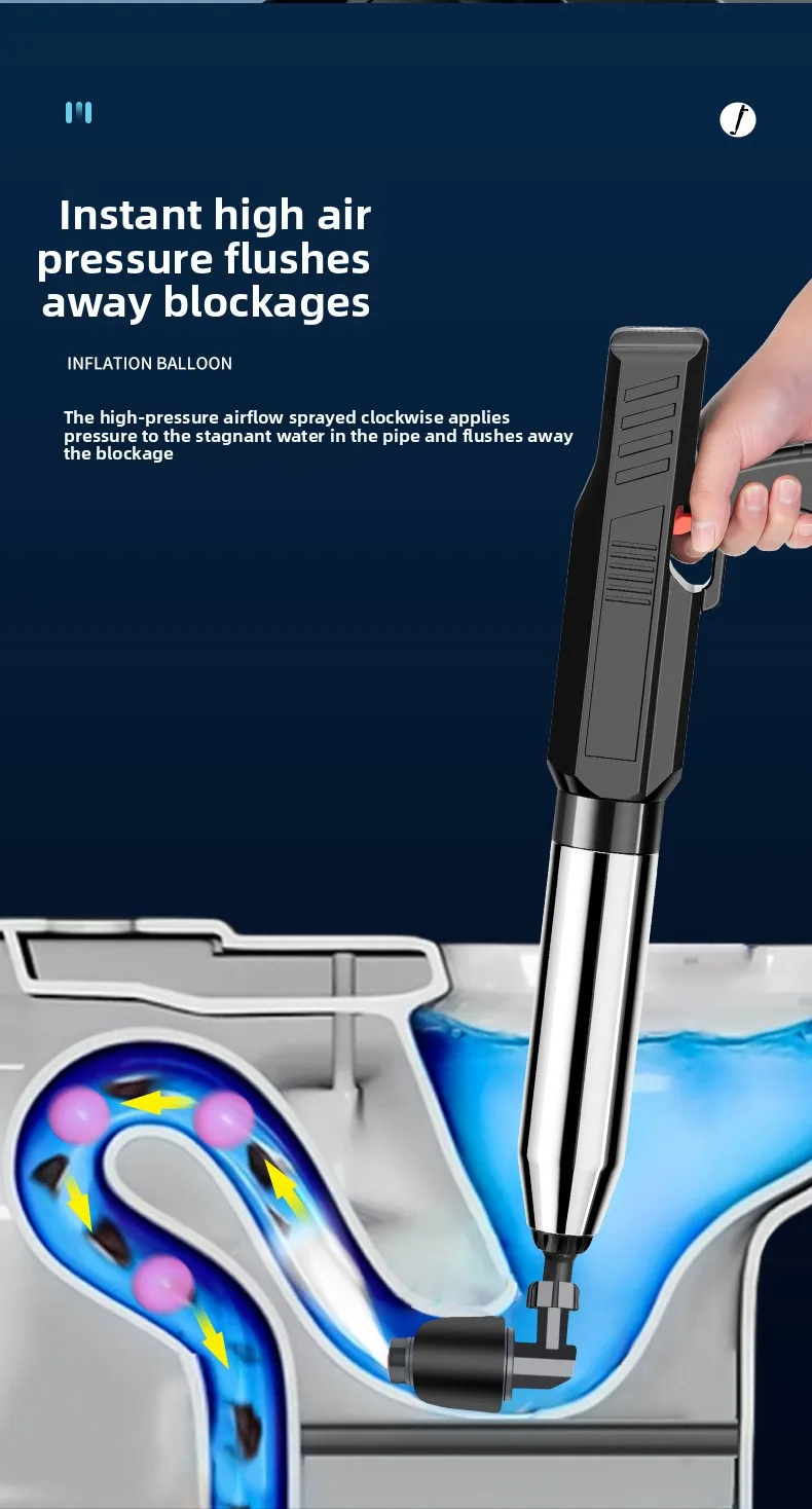 Toilet plunger,electric drain cleaner,high pressure pipe unclogger,sewer dredge tool,bathroom clog remover