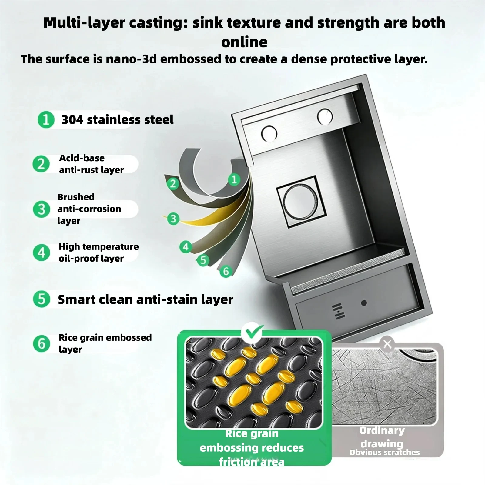 MultifunctionalStainless Steel Kitchen Sink Single Slot Undermount Bowl Kitchen Gadgets MultifunctionalStainless Steel Kitchen Sink Single Slot Undermount Bowl Kitchen Gadgets