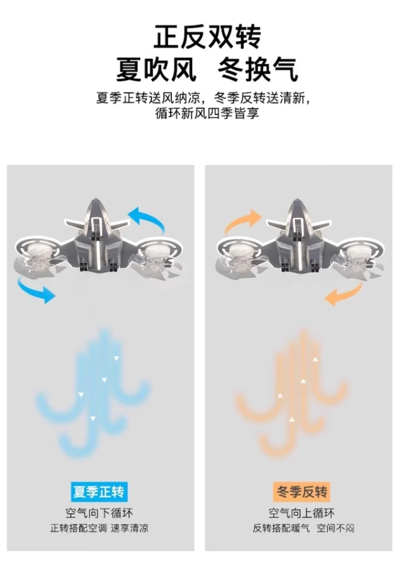 New Airplane Fan Lights, Children's Room Lights
