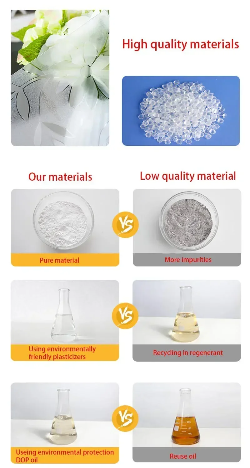 PVC Table Cloth Transparent Clear Desk Cover Protector Plastic Soft Glass Waterproof Oilproof for Dining Table
